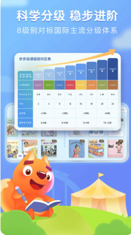 步步阅读官方最新版