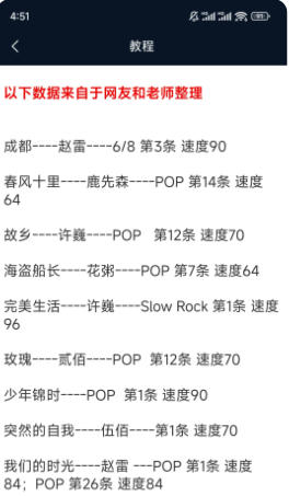 架子鼓官方最新版