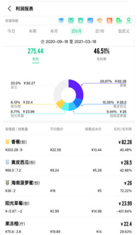 森果零售通截图
