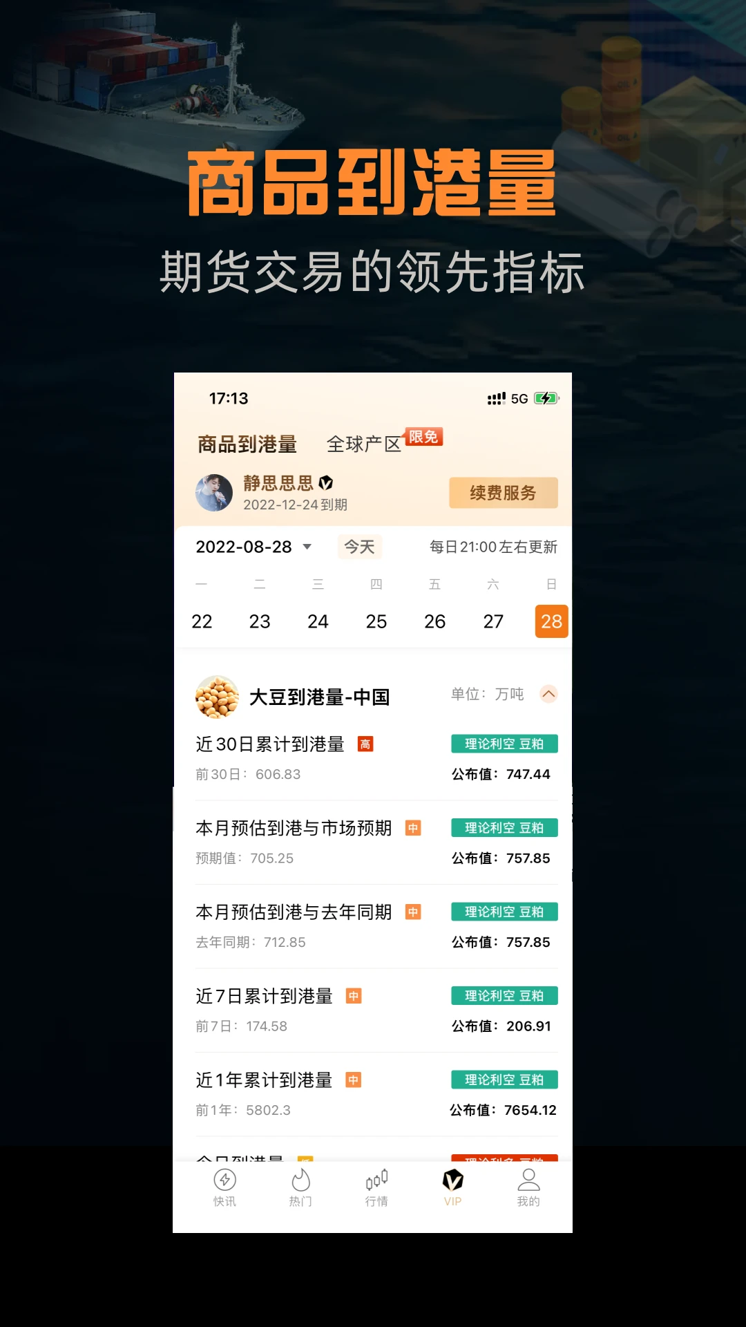 金十期货截图