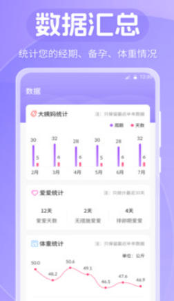 大姨妈Luna截图