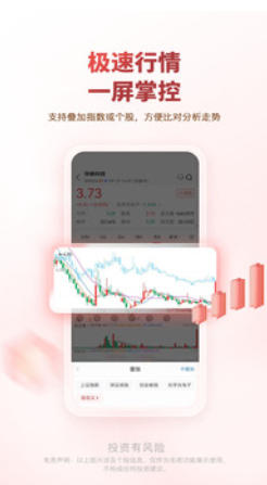 中邮证券截图