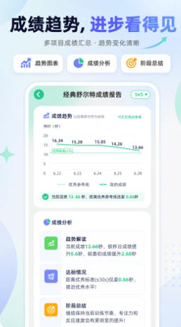 舒尔特方格训练官方最新版