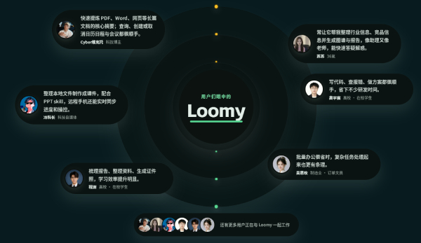 讯飞 Loomy截图