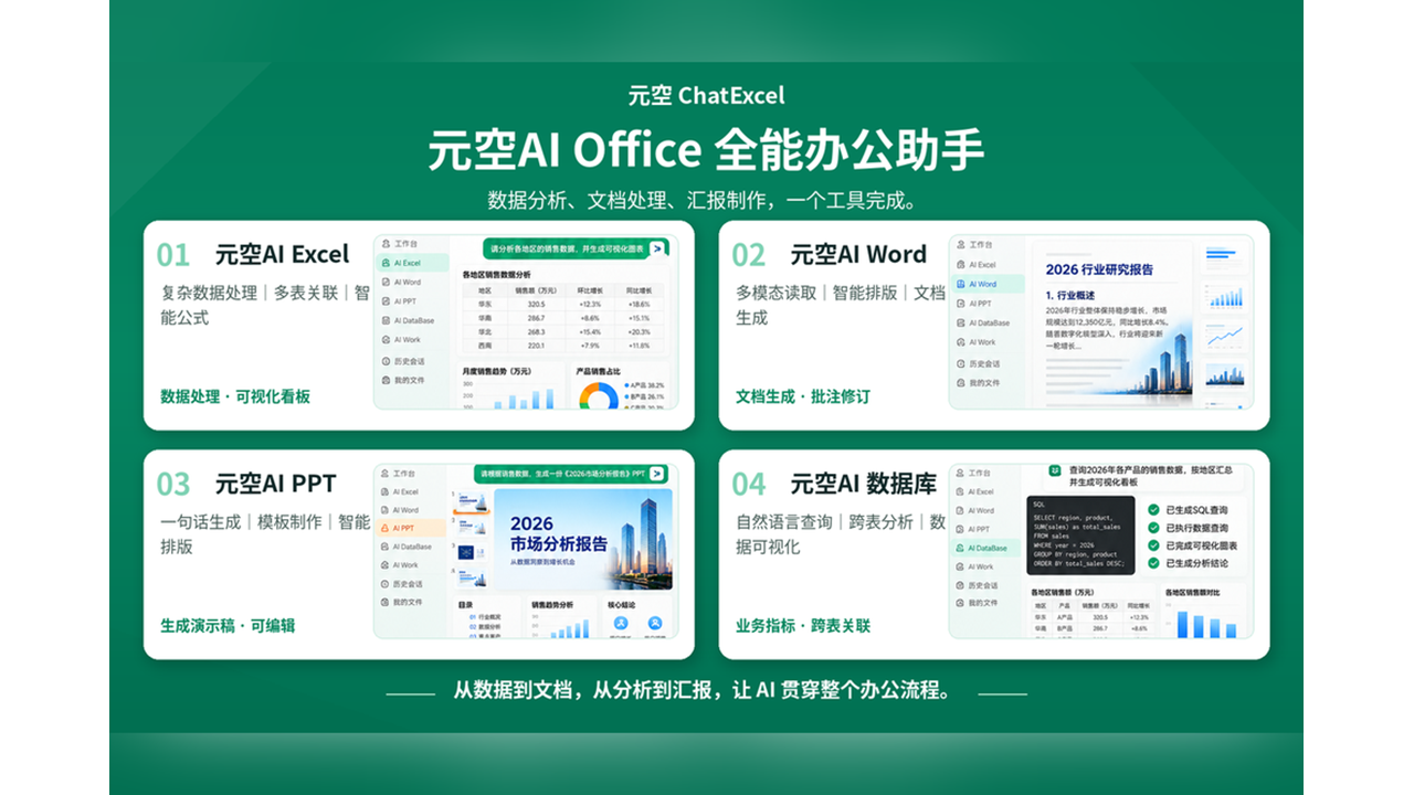 酷表ChatExcel