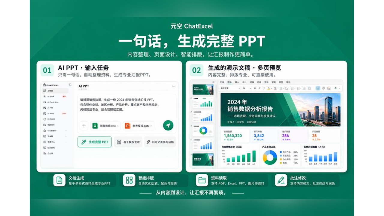 酷表ChatExcel