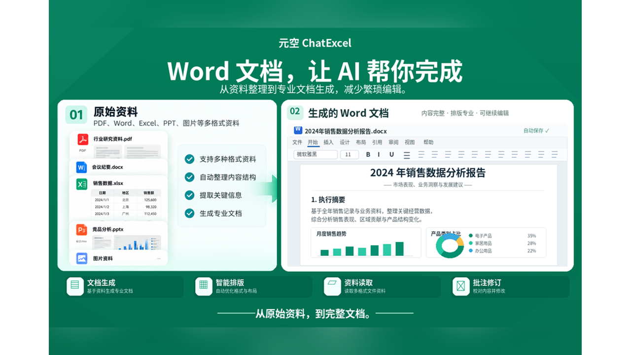 酷表ChatExcel