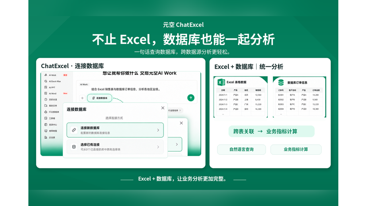 酷表ChatExcel
