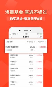 金基窝