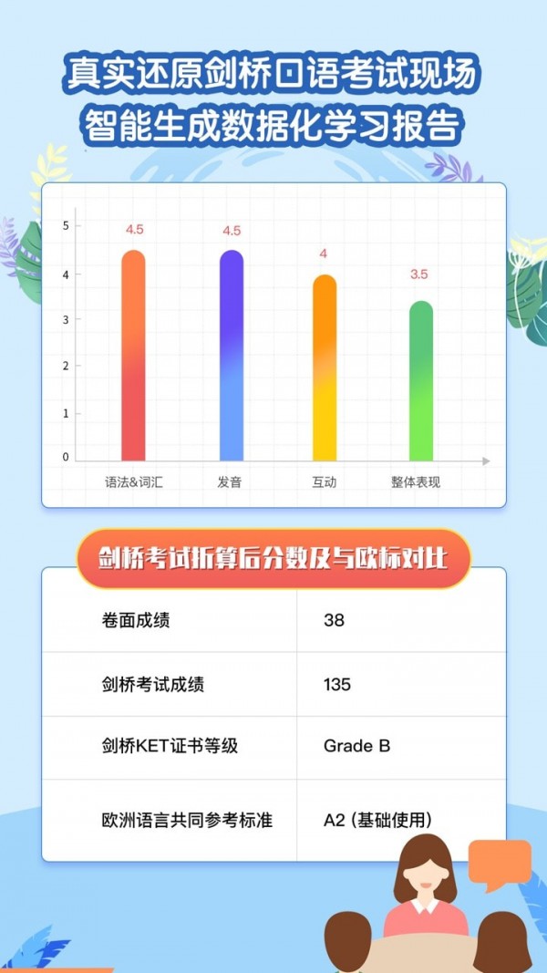 剑桥KET珊瑚赢英语电脑版