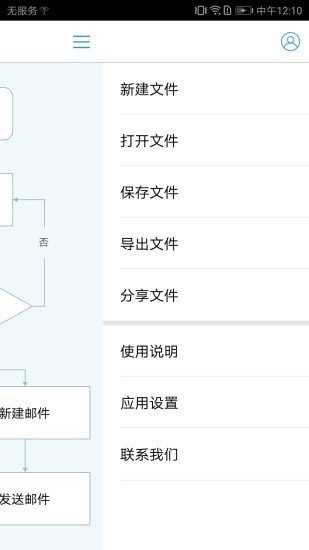 mindflow制作流程图