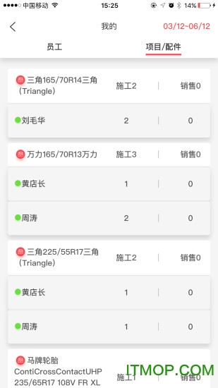 驿阳指