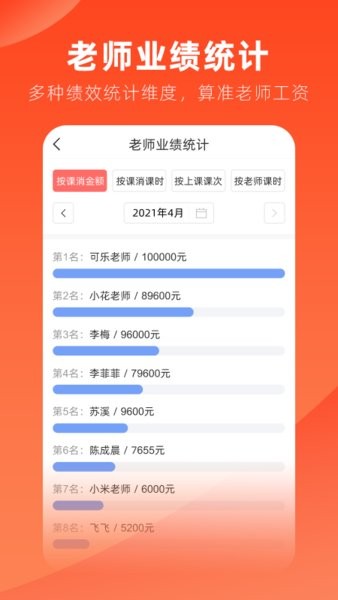 治学