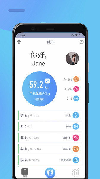 乐瘦