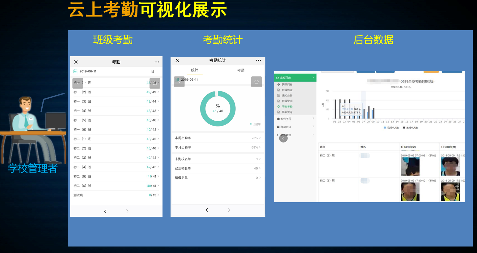 基于JavaWEB的学生考勤管理系统_javaweb项目学生考勤管理系统-CSDN博客