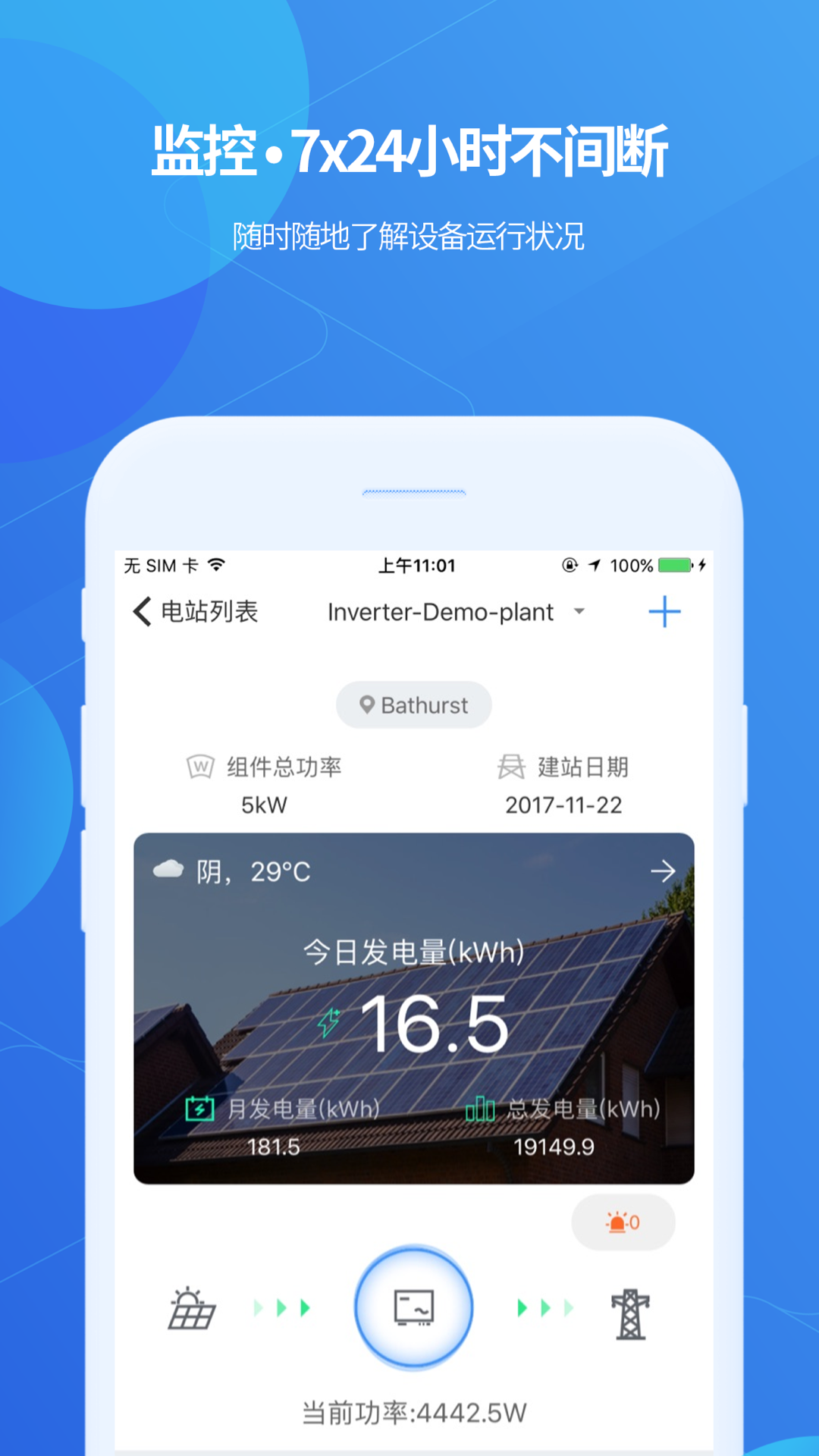 古瑞瓦特shinephone