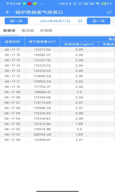 运维环保通