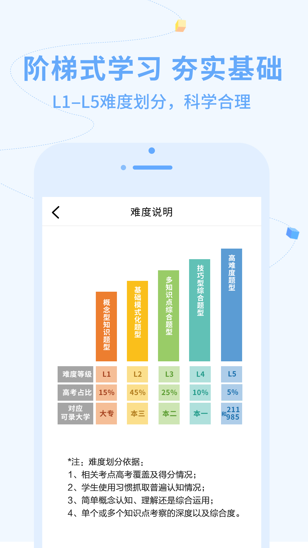 逗你学