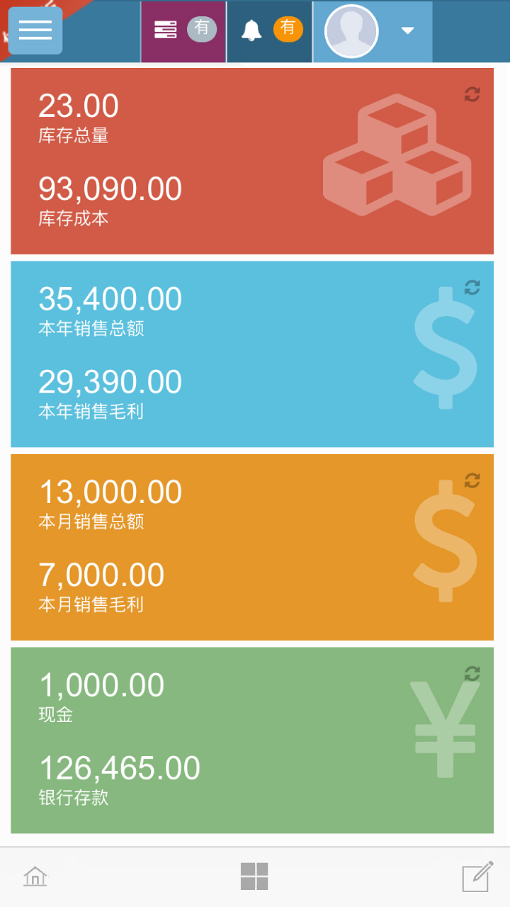 梦想云进销存ERP