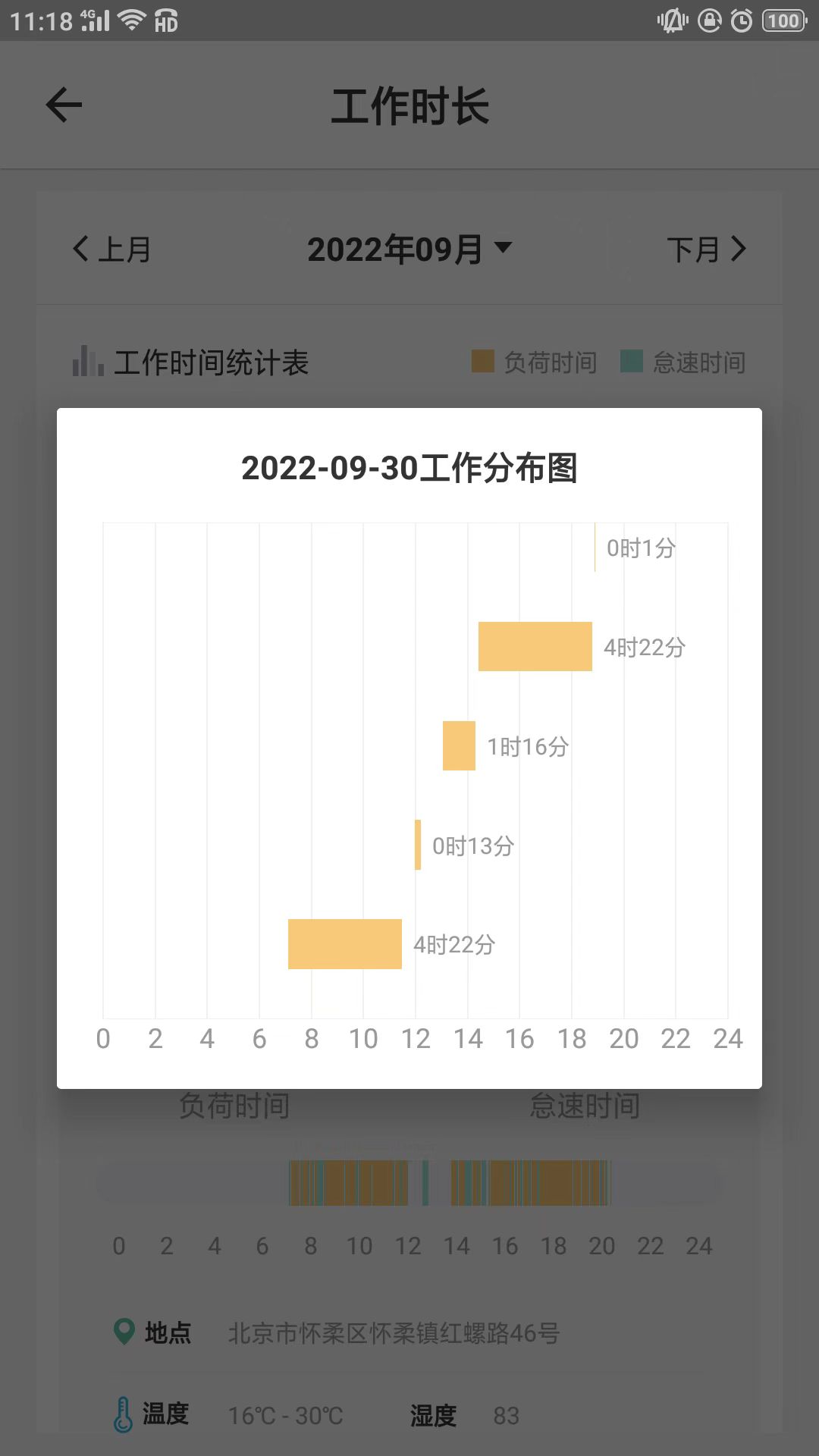 云机械