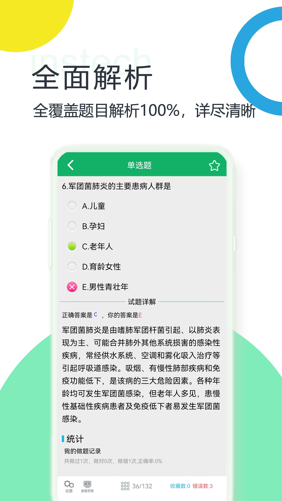 主管护师题库