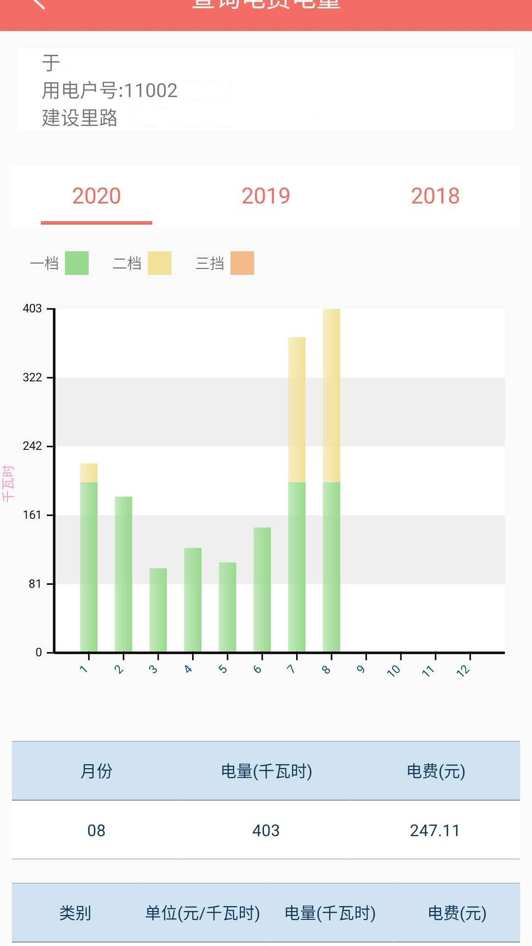 数字郴电