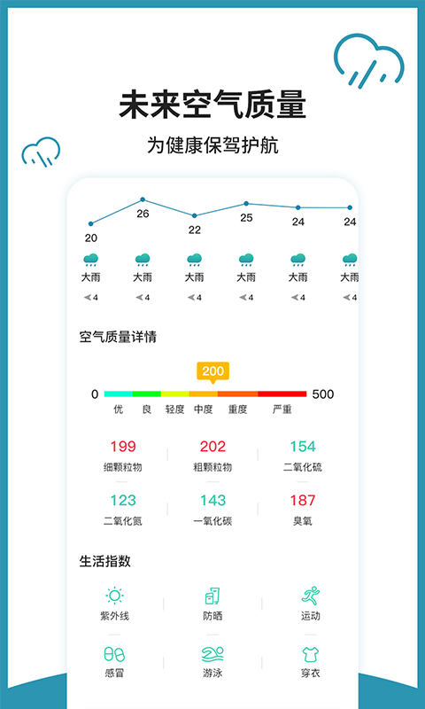 室内温度计