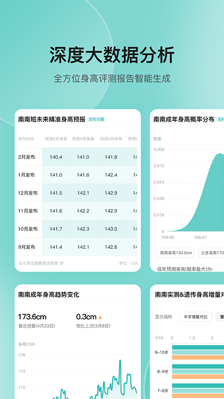 高小鹿身高簿