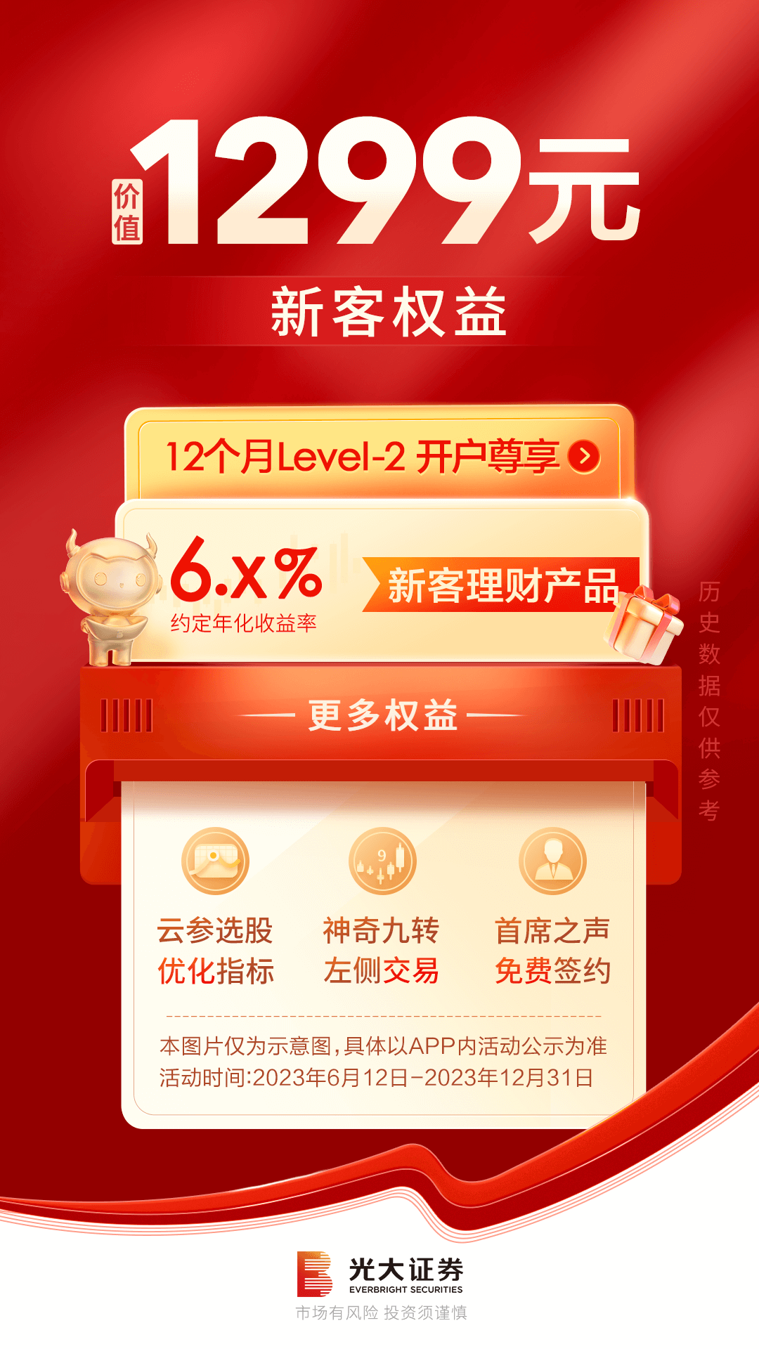 光大证券金阳光