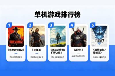 单机游戏排行榜